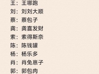 最火爆的微信名字,最火爆的微信名