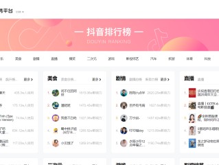 抖音创作服务平台制作合集,抖音创作服务平台