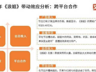 深田咏美的抖音是干什么的的简单介绍