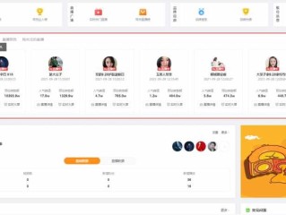 快手数据大屏入口,快手数据是什么意思