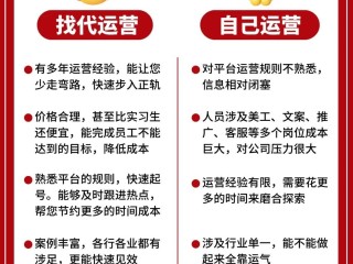 正规代运营公司排名(运营说白了是干什么的)