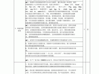 跨境电商平台模拟操作实训内容(跨境电商平台模拟操作实训内容及过程)