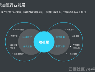 短视频制作介绍(短视频制作工作流程)