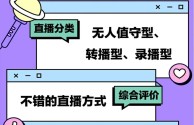 下载无人直播(下载无人直播软件?)