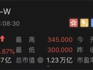 快手股票发行价(快手上市每股价格)
