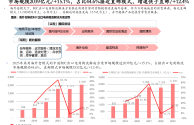 跨境电商代运营销售情况,跨境电商代运营工作怎么样