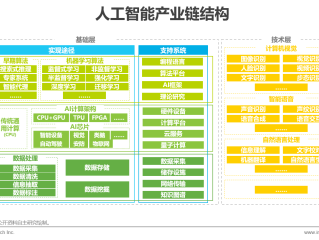 中国的人工智能网站,中国的人工智能网站叫什么