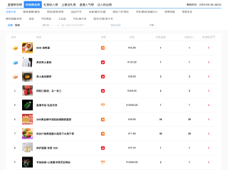 抖音商家电脑版登录入口,抖音商家后台电脑端