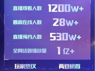 快手直播平台,境外快手直播平台