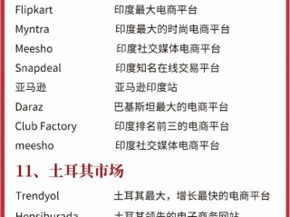 跨境电商都有哪些平台?,你知道的跨境电商平台有哪些