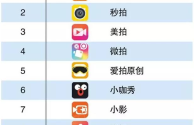 短视频app推荐大全,短视频app推荐