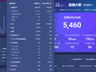 抖音官网电脑版后台(抖音电脑版官网登录入口)