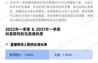 抖音下载2022板本,抖音下载2022