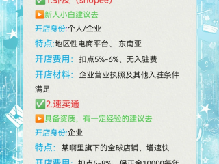 跨境电商那个平台好,跨境电商那个平台好做?