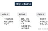 短视频代理运营,短视频代理是干嘛