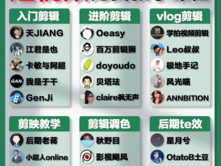 短视频制作教程免费下载,短视频制作教程免费