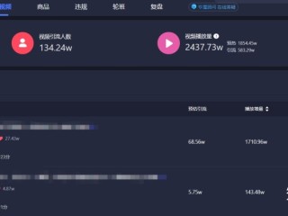 抖音直播赚钱的方式有哪些,抖音直播怎么赚钱的