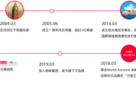 万里汇跨境收款平台官网登录,万里汇跨境收款平台官网