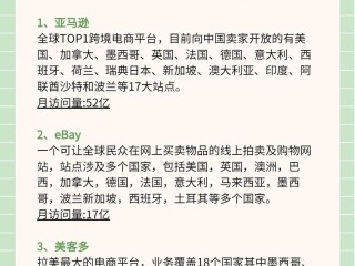 免费跨境电商有哪些平台(免费跨境app)