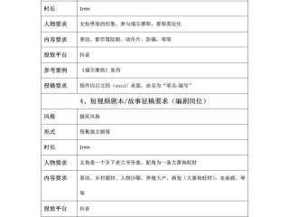 短视频剧本短篇(剧情类短视频剧本)