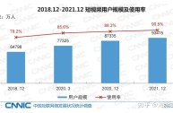 短视频运营是行业还是岗位,短视频运营岗位属于什么运营