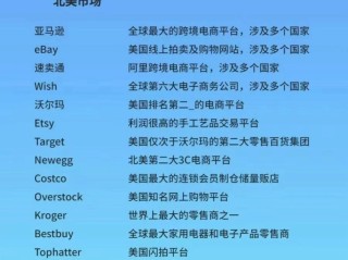网上跨境电商是真的吗,网上那些做跨境电商可靠吗?