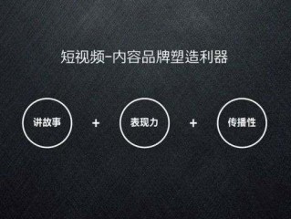 短视频与长视频的关系(短视频与长视频的关系是什么)