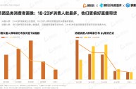 关于抖音电脑版官方下载最新版本2023的信息