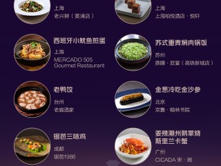 小吃排行榜最火爆的2020年,最火小吃排行榜第2025