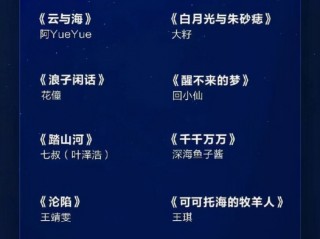 最火的歌曲2025排行榜,最火的歌曲2025排行榜最新