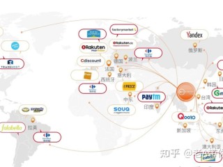 海外短视频跨境电商平台,海外短视频跨境电商平台是真的吗