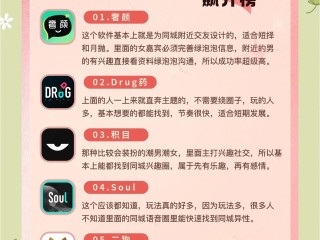最火交友聊天软件app排行榜(2021最火聊天交友软件)