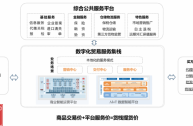 跨境电商服务平台,北京跨境电商服务平台