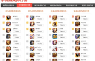 最火游戏10大排名,最火游戏排行榜2019前十名