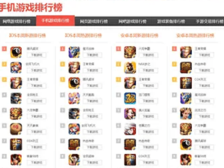 最火游戏10大排名,最火游戏排行榜2019前十名