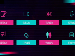 短视频软件制作,短视频制作软件推荐