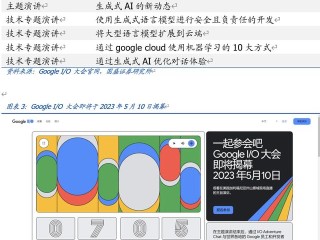 神码ai人工智能写作,神码ai智能洗稿工具