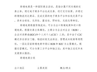 跨境电商是做什么的投资大吗的简单介绍