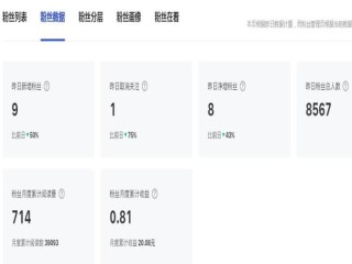 百家号收益,百家号收益怎么样