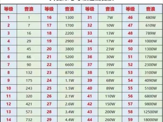 抖音充值入口1:10(抖音充值入口110是真的吗)