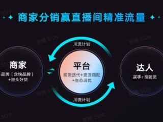 快手电商登入入口(快手电商登入入口官网)