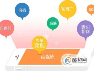 自己做自媒体怎么赚钱(自己做自媒体怎么赚钱呢)