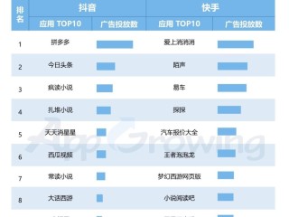 快手短视频带货爆量素材制作手册(快手短视频带货怎么制作)