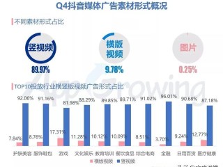 短视频代运营是做什么的工作,短视频代运营是做什么的