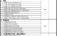 短视频培训课程大纲,短视频培训计划方案怎么写