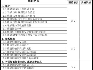 短视频培训课程大纲,短视频培训计划方案怎么写