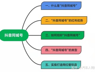 抖音小店入口登录下载桌面(抖音小店怎么下载到电脑桌面)