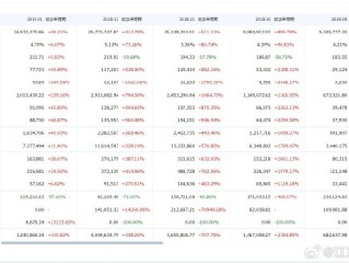 抖音10w粉丝多少钱,抖音10w粉丝一个月收入多少钱