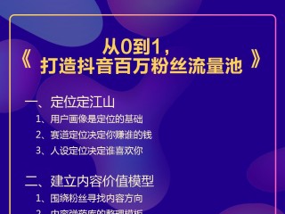 短视频培训课程内容,短视频培训教程
