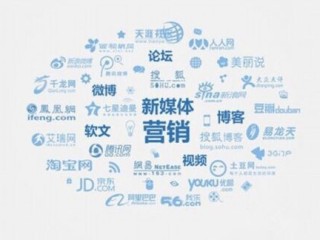 新媒体是什么(新媒体是什么工作)